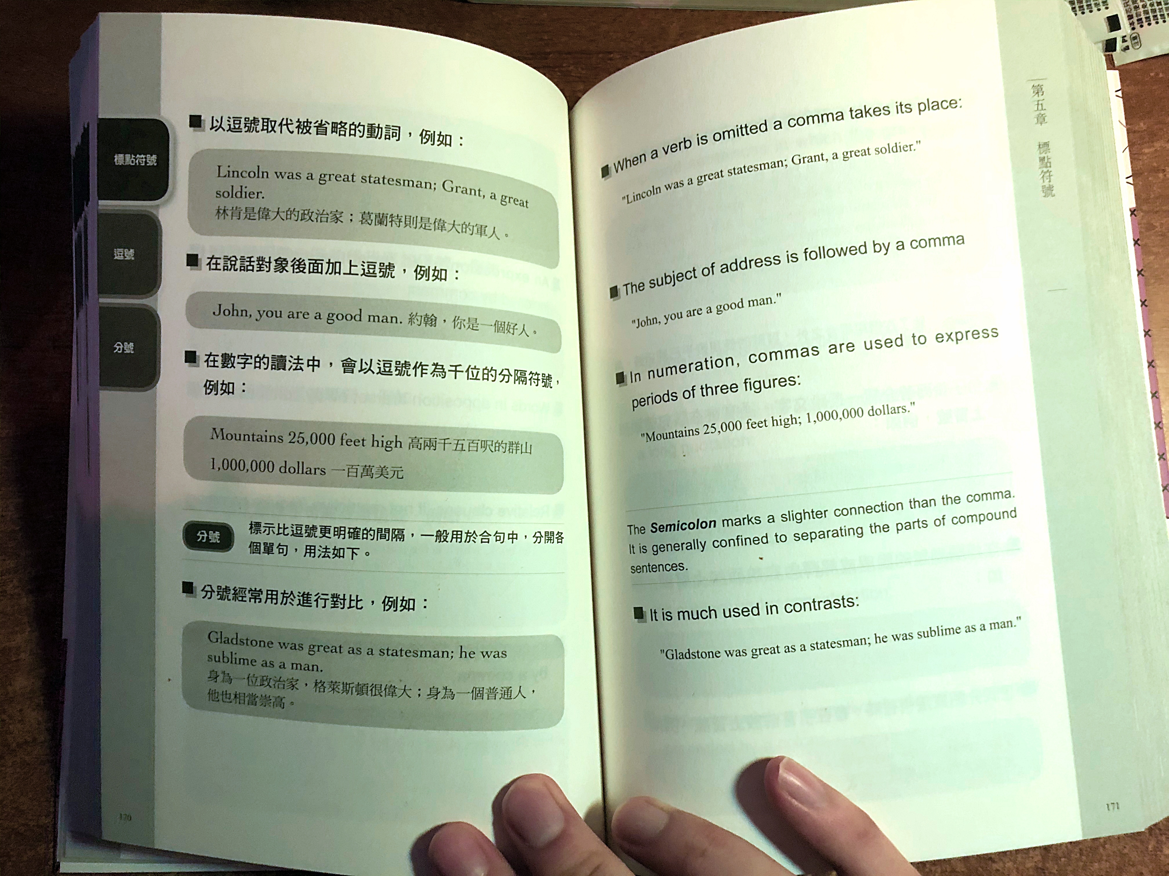 像樣的英文這樣寫，這樣說！書評讀後心得推薦 - Mr.生活扉頁